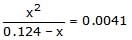 Law of Chemical Equilibrium & Equilibrium Constant | Chemistry Class 11 - NEET